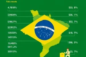 empregos com carteira assinada