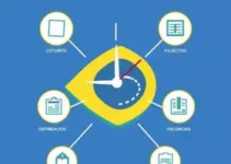 atualizar o Cadastro Único