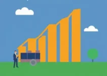 geração de empregos