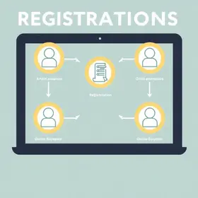 inscrições on-line para eleição da CIPA da Prefeitura de Caraguatatuba