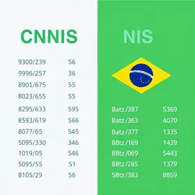 CNIS e NIS é a mesma coisa