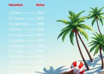 dividir as férias em 3 períodos